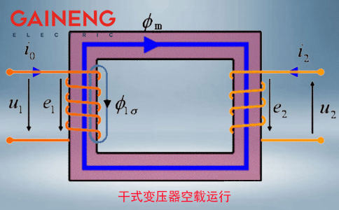 干式變壓器空載運(yùn)行