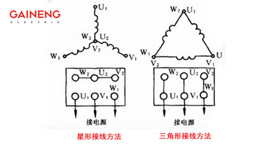 干式變壓器接線方法