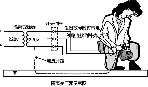 蓋能隔離變壓器