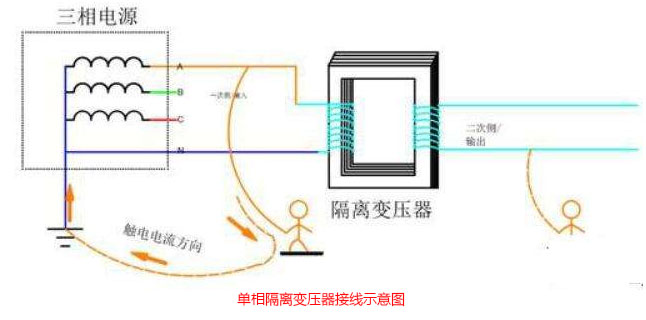 蓋能電氣單相隔離變壓器接線圖