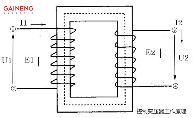 控制變壓器工作原理