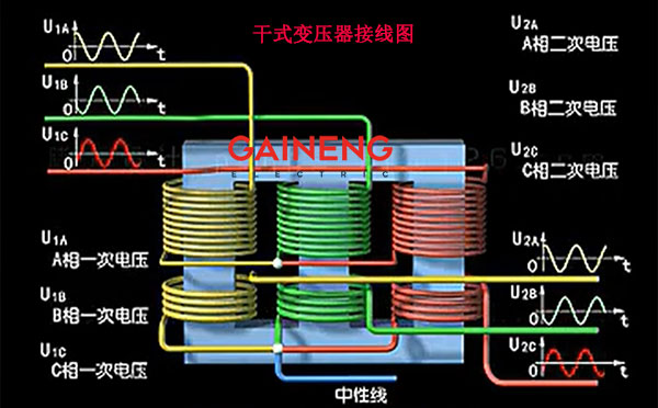 干式變壓器接線方式